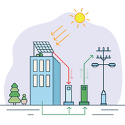 Delovanje sončnih elektrarn